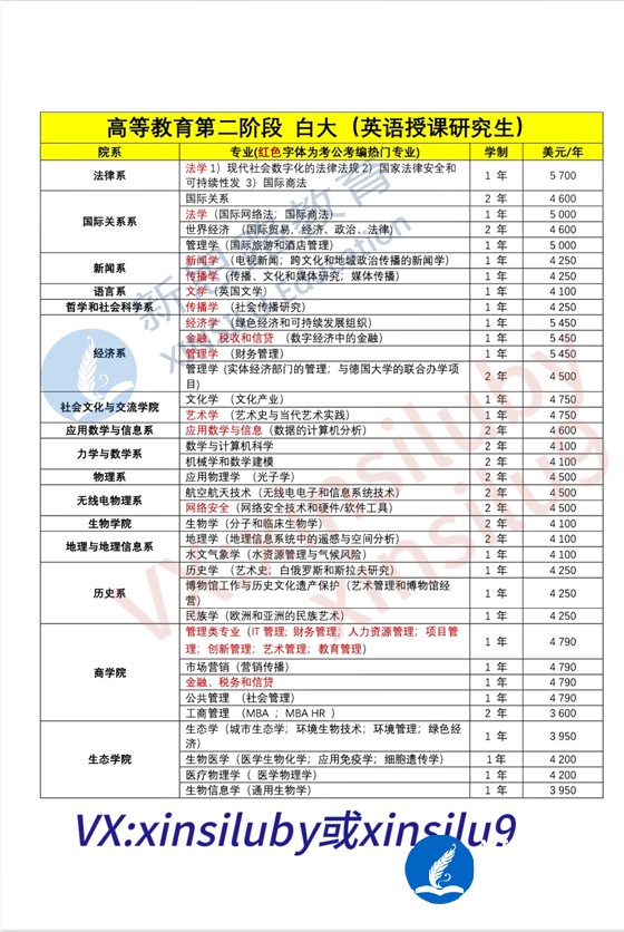 白大英语研究生专业-1.jpg