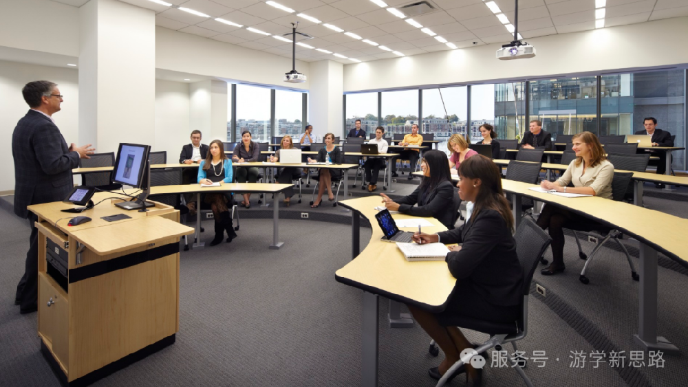 白俄罗斯国立大学商学院管理学六大方向怎么选？